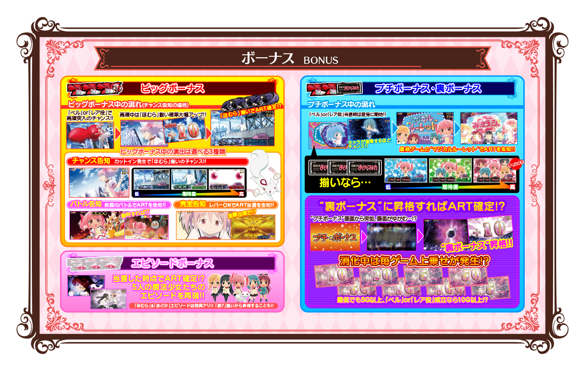 ボーナス