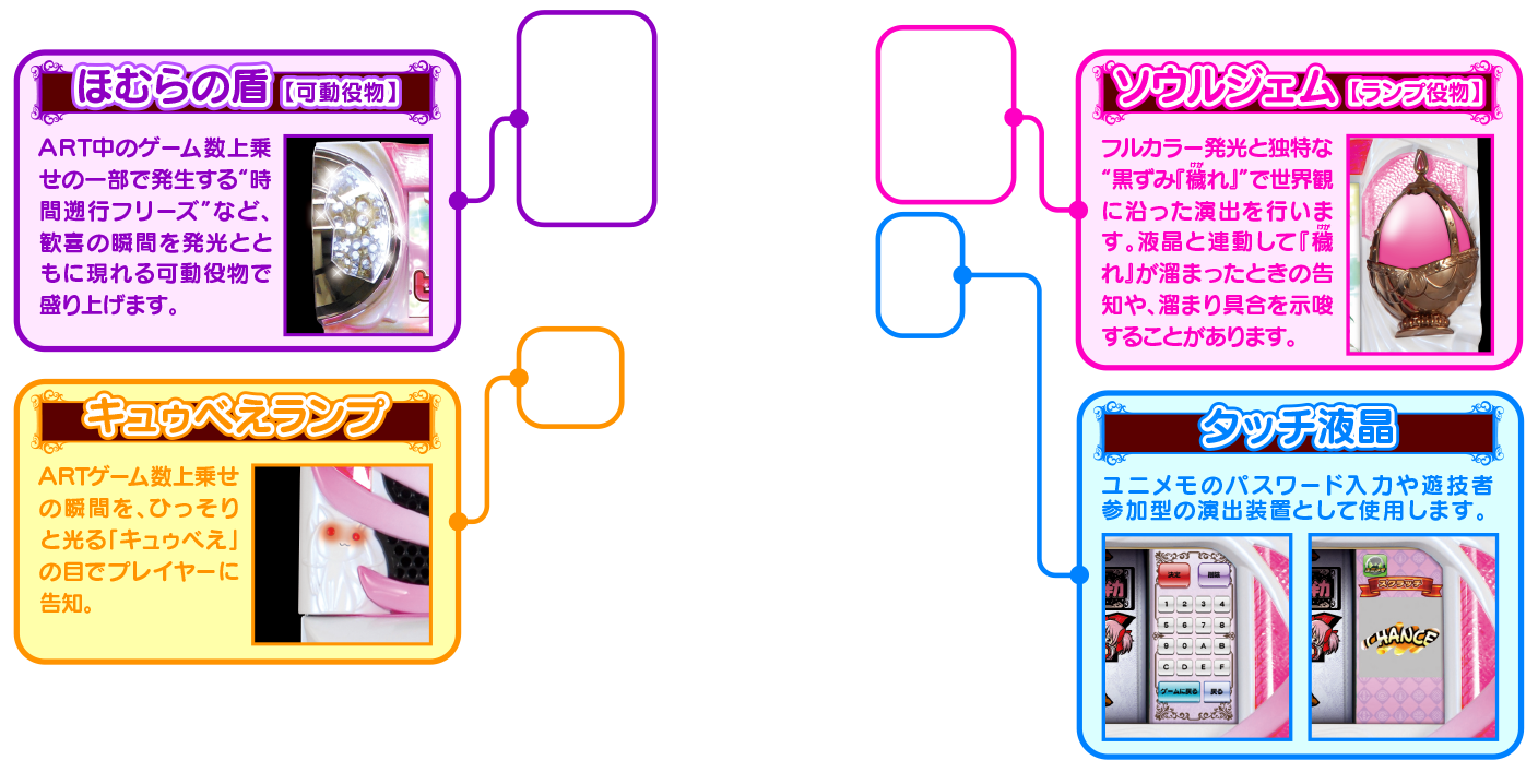 専用筐体