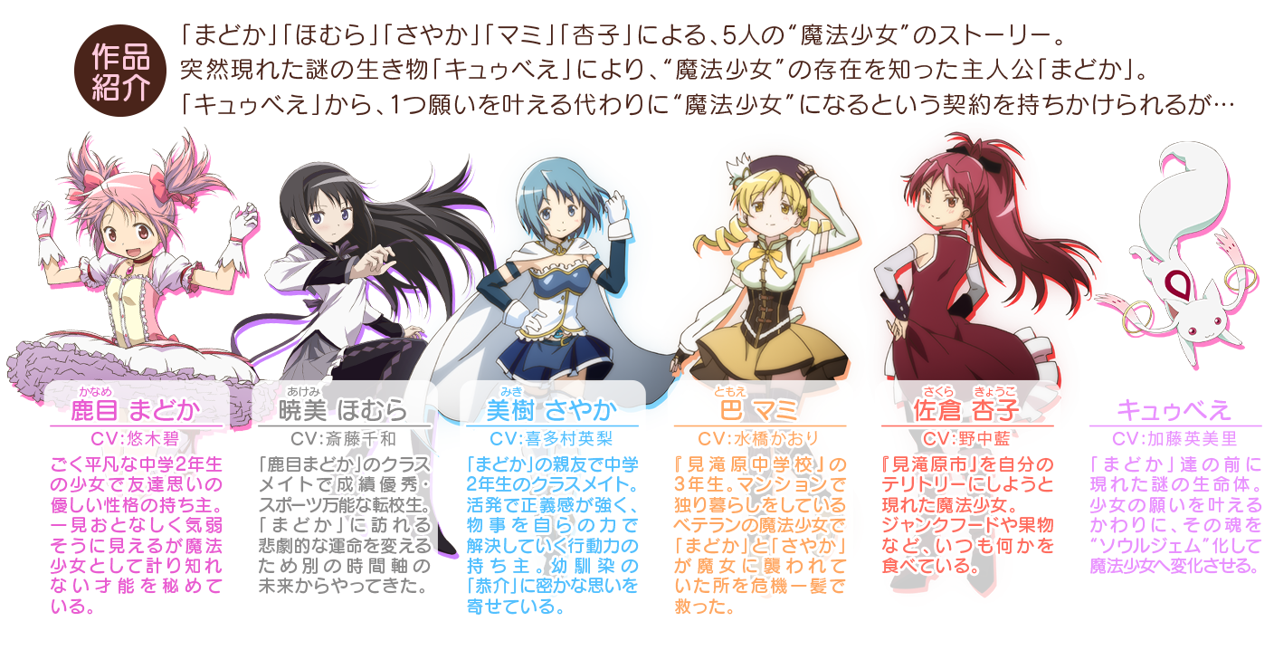 まどか☆マギカとは？