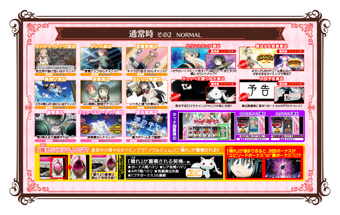 通常時