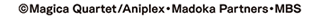 copyright