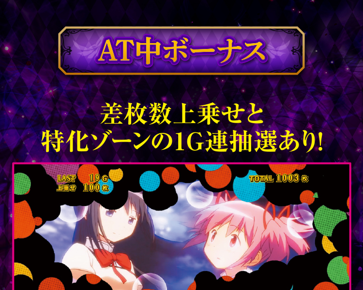 AT中ボーナス
