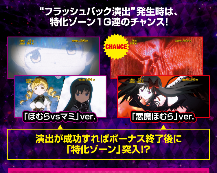 AT中ボーナス