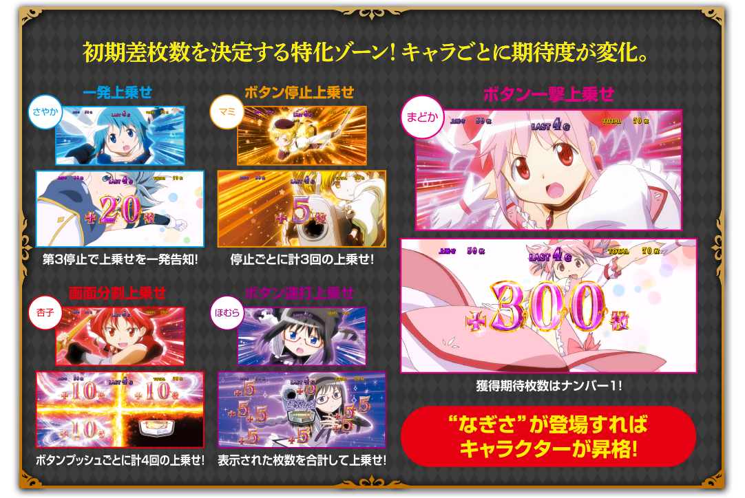 ホーリークインテット