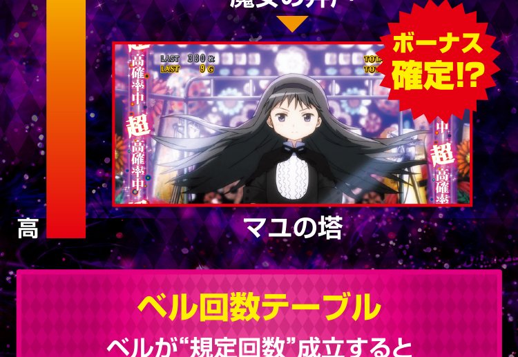 マギカラッシュ