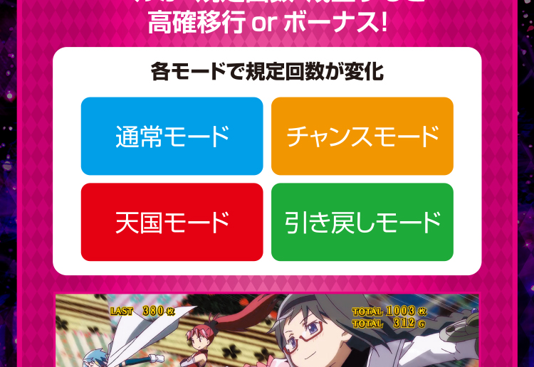 マギカラッシュ