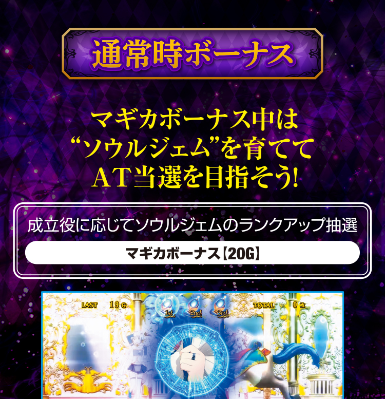 通常時ボーナス