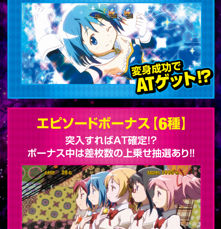 通常時ボーナス