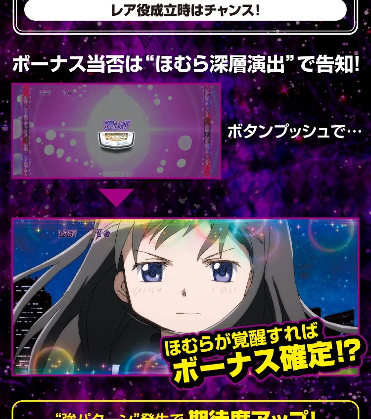 チャンスゾーン