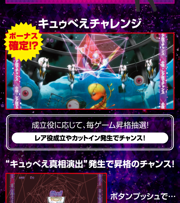 チャンスゾーン