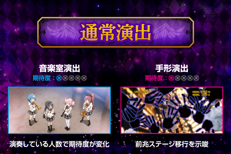 通常演出