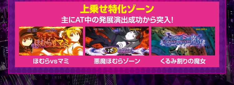 ゲームフロー