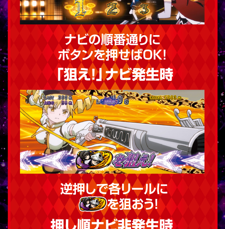 プレイ手順