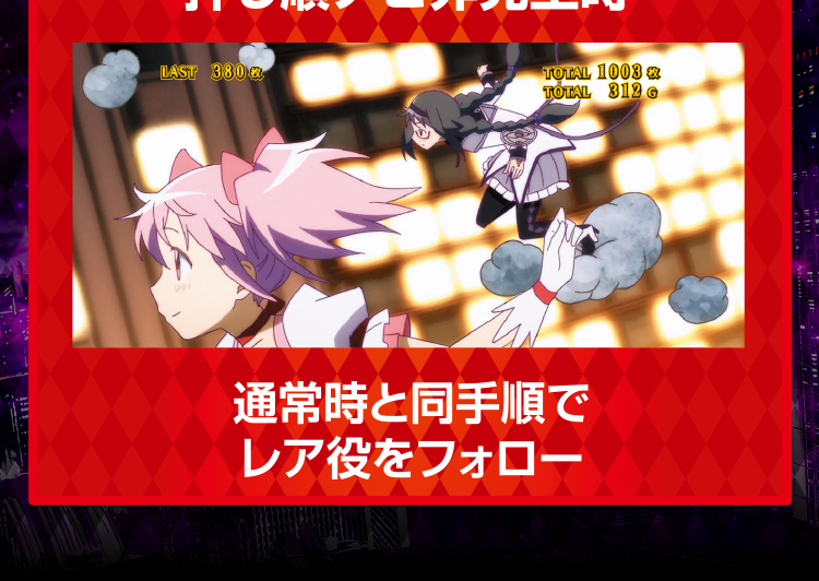 プレイ手順