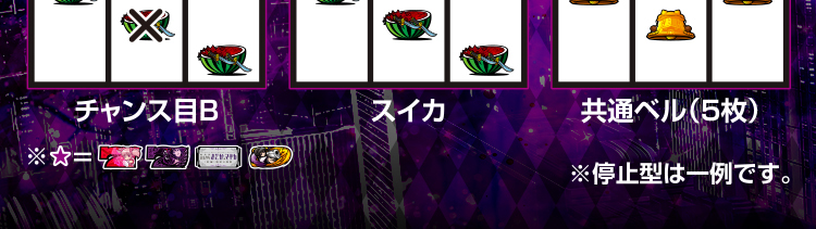 配当・配列