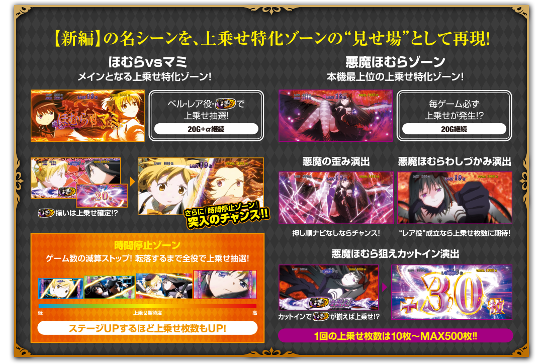 ほむらvsマミ＆悪魔ほむらゾーン
