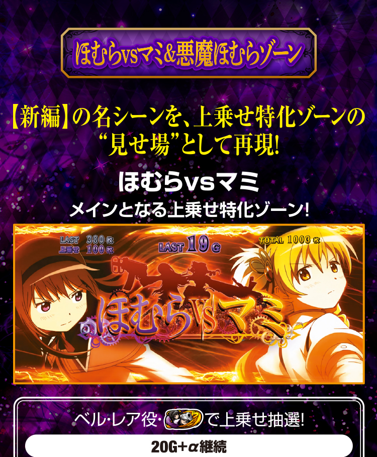 ほむらvsマミ＆悪魔ほむらゾーン