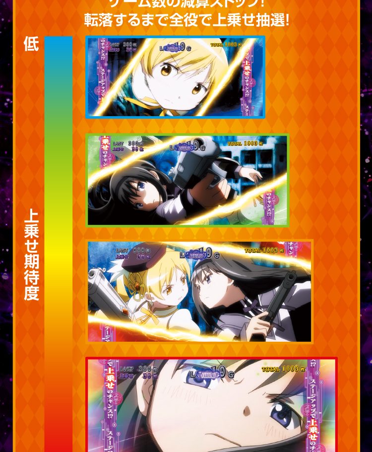 ほむらvsマミ＆悪魔ほむらゾーン