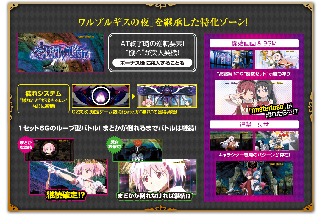 くるみ割りの魔女