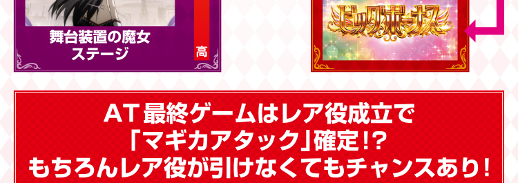 マギカラッシュ(AT)