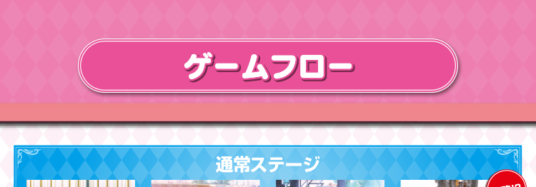 ゲームフロー