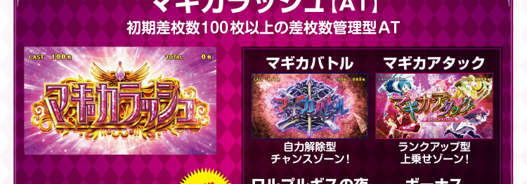 ゲームフロー