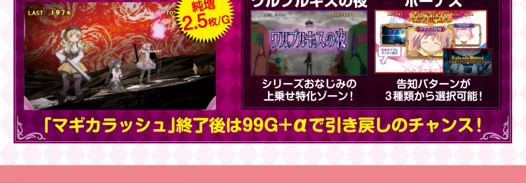 ゲームフロー