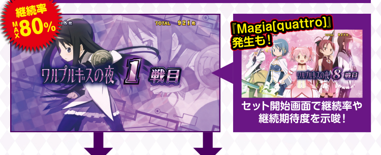 ワルプルギスの夜